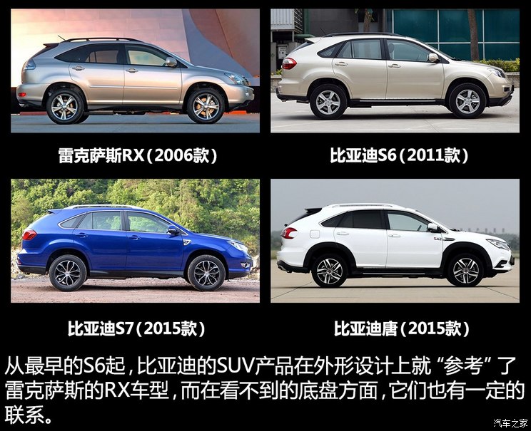 BYD Tang 2015 2.0T four-wheel drive flagship model